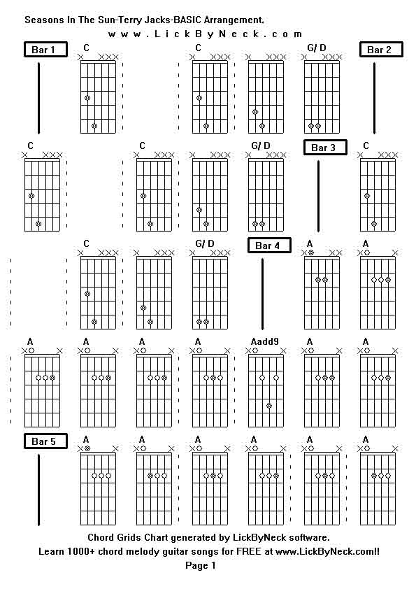 Chord Grids Chart of chord melody fingerstyle guitar song-Seasons In The Sun-Terry Jacks-BASIC Arrangement,generated by LickByNeck software.